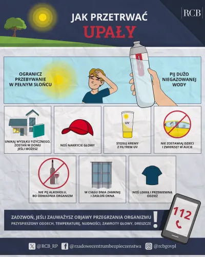 zdjęcie do artykułu: Jak przetrwać upał?