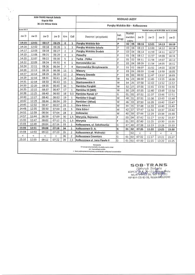  zdjęcie do artykułu Zmiana rozkładu jazdy na linii komunikacyjnej : Poręby Wolskie – Bór, Kolbuszowa
