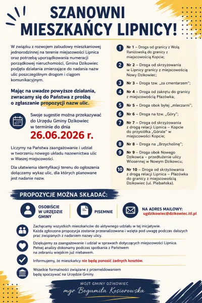 zdjęcie do artykułu: Propozycje nadawania nazw ulic w miejscowości Lipnica.