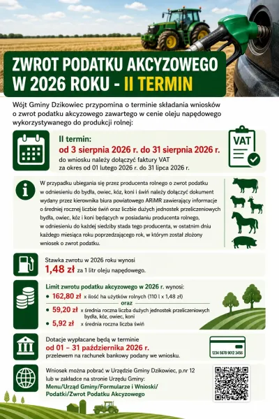 zdjęcie do artykułu: ZWROT PODATKU AKCYZOWEGO W 2026 ROKU - II TERMIN