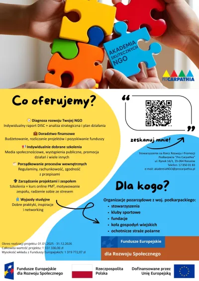  zdjęcie do artykułu Akademia Skutecznych NGO