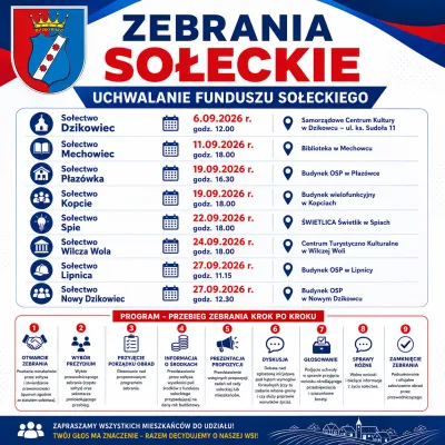 zdjęcie do artykułu: Zebrania Sołeckie