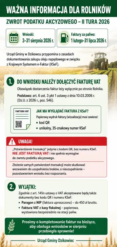  zdjęcie do artykułu WAŻNA INFORMACJA DLA ROLNIKÓW
