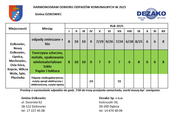 zdjęcie do
														 artykułu: Harmonogram Odbioru Odpadów Komunalnych w 2025 r.
