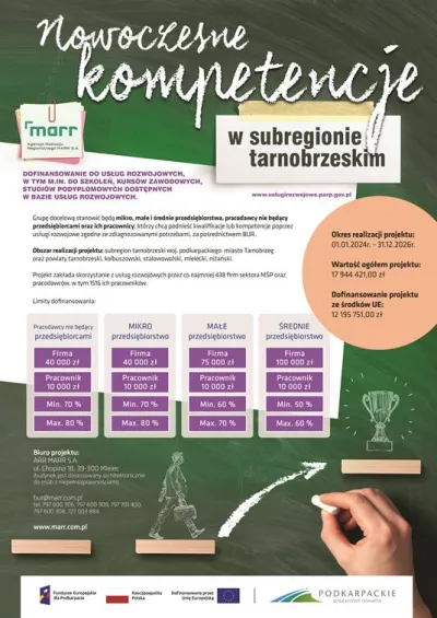 zdjęcie do
														 artykułu: DOFINANSOWANIE DO SZKOLEŃ DLA FIRM I PRACOWNIKÓW – PROJEKT „NOWOCZESNE KOMPETENCJE W SUBREGIONIE TARNOBRZESKIM”
